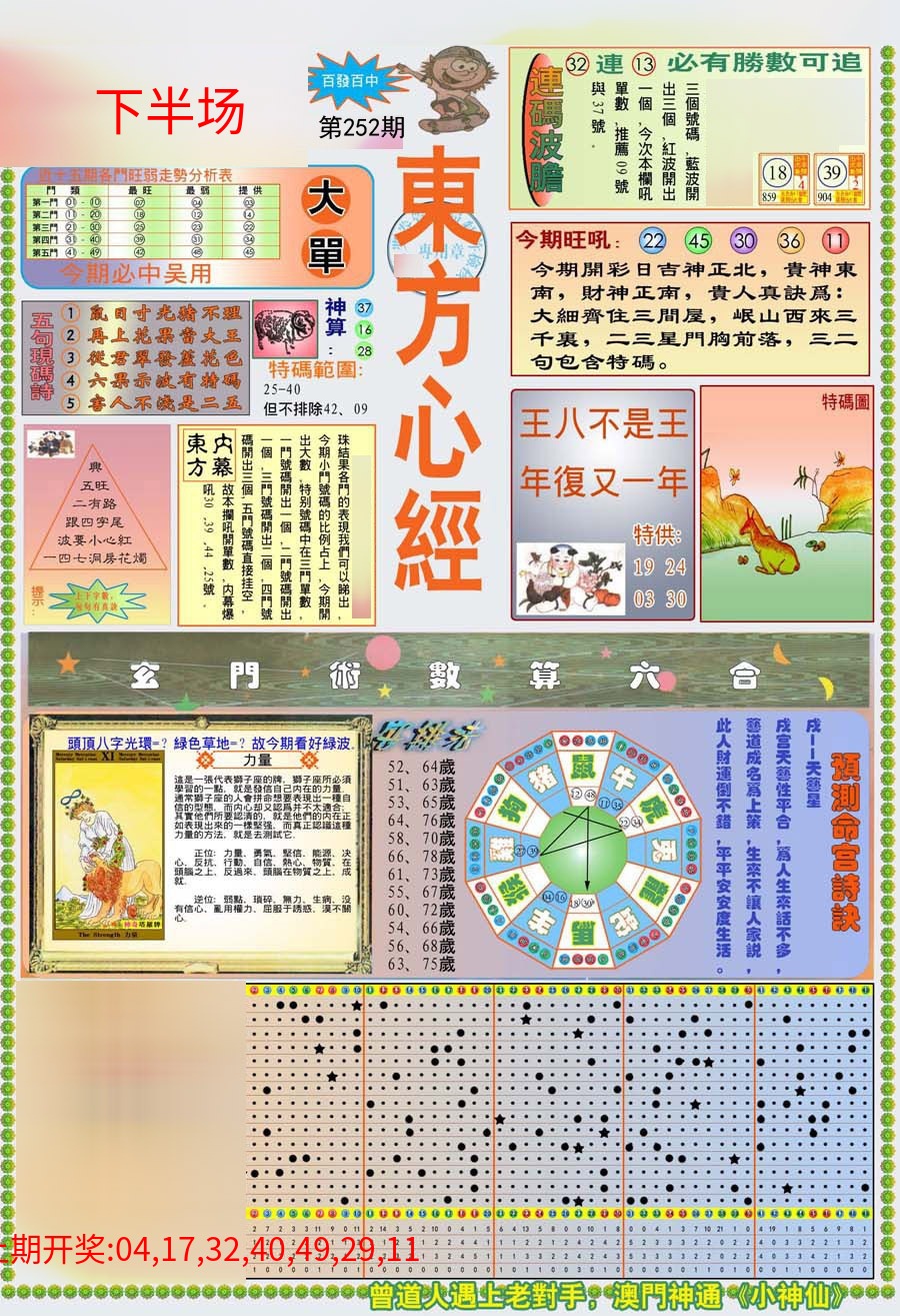 (新版)东方心经A